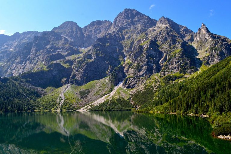 Apartamenty w zakopanem - wybierz idealne miejsce na wypoczynek